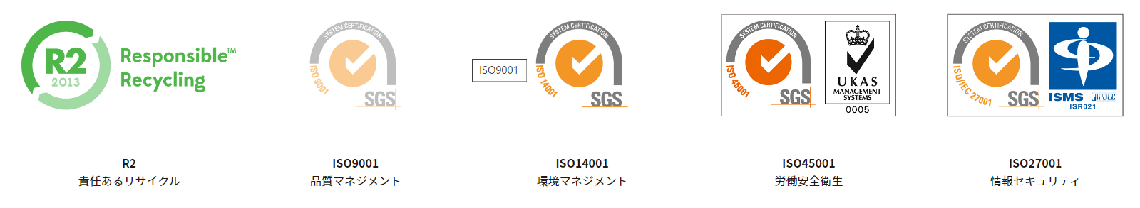 ティーズフューチャーが獲得している認証
