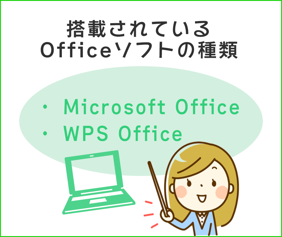 搭載されているOfficeソフトの種類