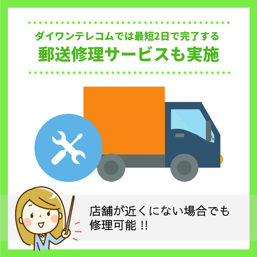 ダイワンテレコムでは最短2日で完了する郵送修理サービスも実施している