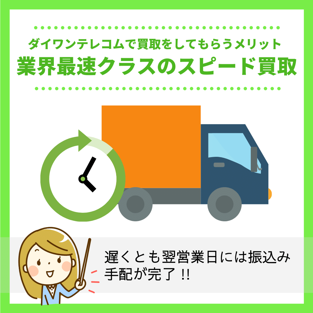 業界最速クラスのスピード買取